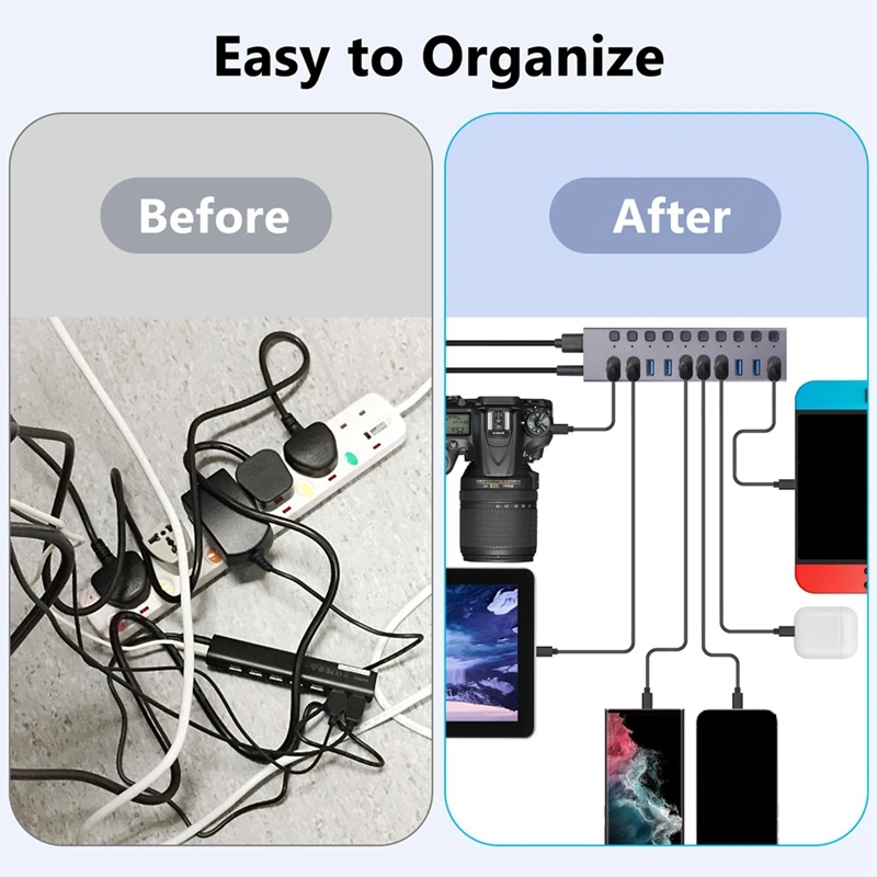 USB3.0 Splitter 10Port Charging Multi-Interface HUB With Switch And Power Supply-US Plug Easy To Use