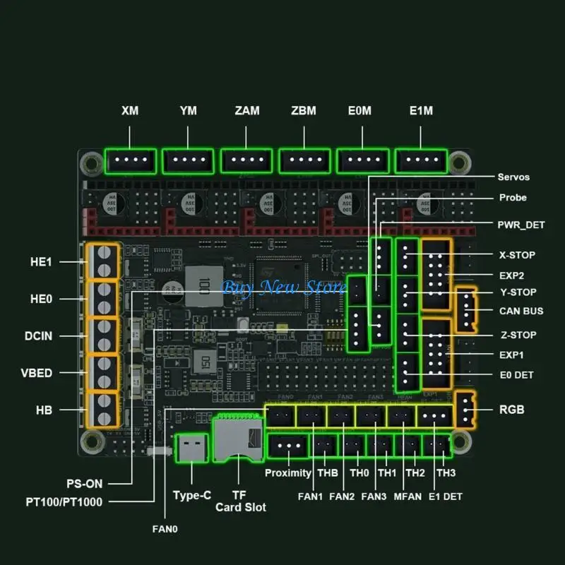 20ce Skrat v1.0 32bit Printer Motherboard Ratos 2.0 CAN BUS ADXL345 PT100 for Klipper Printer Control