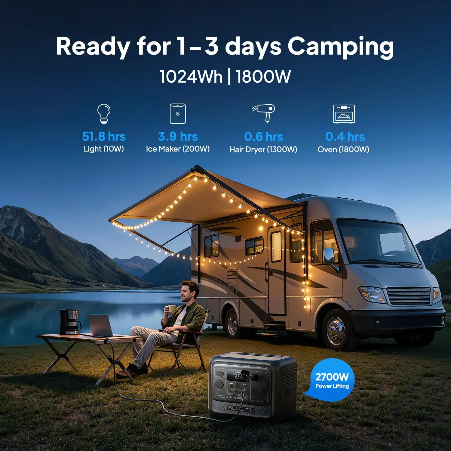 1024Wh LiFePO4     Station 1800W 3600W Surge 4 AC Outlets Portable   Generator for Camping RV Outdoor Emergency Back