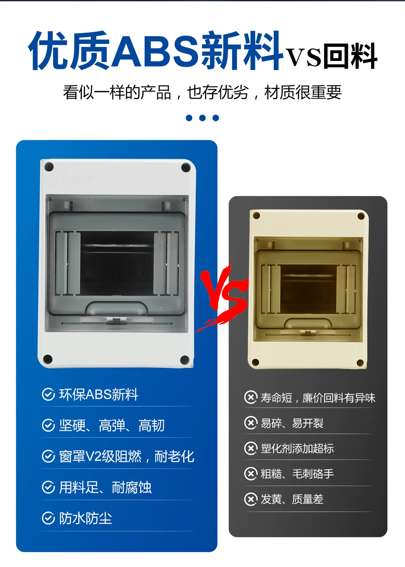 IP65 Waterproof Distribution Box, Surface & Flush Mount Circuit Breaker Enclosure, Plastic Electrical Junction Box with DIN Rail