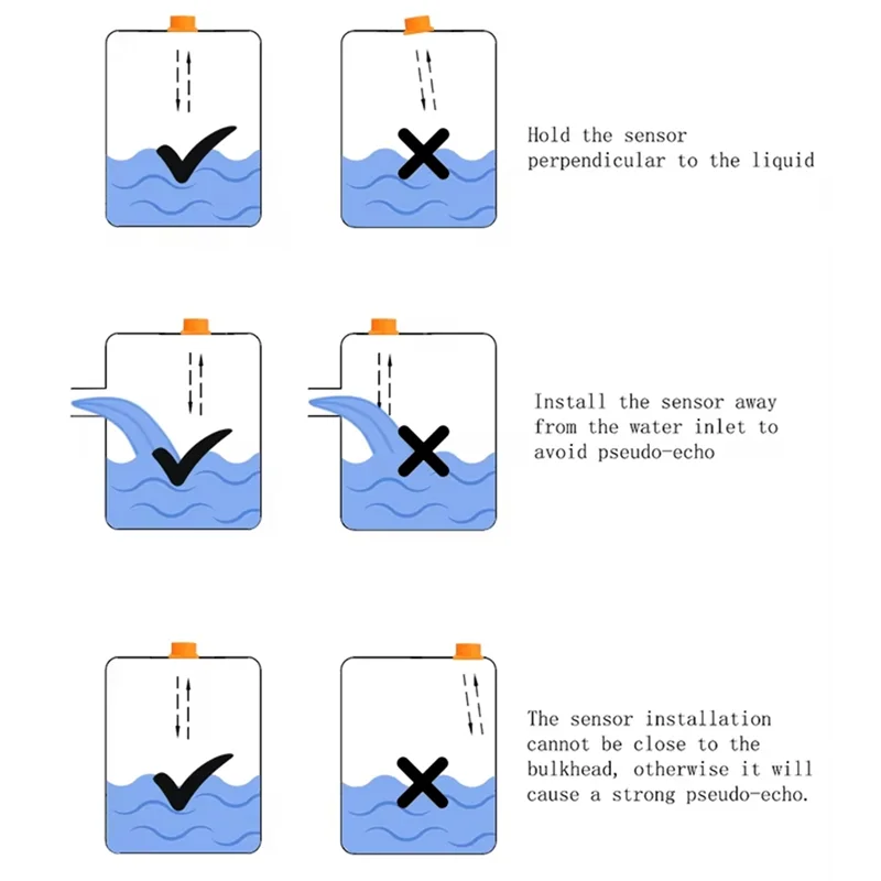 A84X-ME201W Detecção remota de nível de tanque Smartphone Controlador de sistema de alarme de água completo para sensor de nível de água Plugue UE