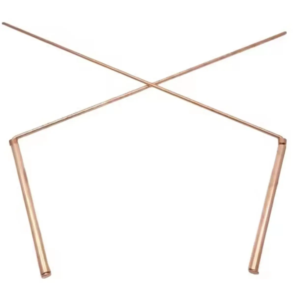 PROMOTION~ Copper Dowsing Rod Set for Psychic Divination & Metal Detection - Find Water & Minerals