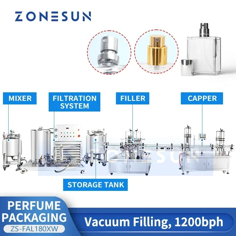 ZONESUN خط العطور الأوتوماتيكي خلط التبريد الترشيح ملء وختم آلة التعبئة والتغليف ZS-FAL180XW