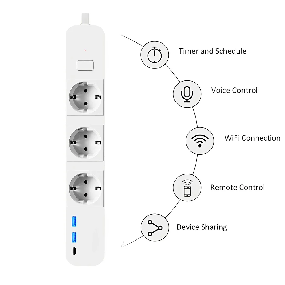 Melery EU Wifi Smart Things Power Strip 3 AC Outlets USB Type-C Socket Plug Remote Control by Tuya Yandex Alexa Dot Google Home