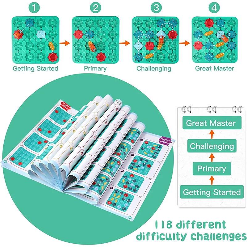 Bambini Challenge Car Road Maze gioco da tavolo gioco da tavolo Montessori Road Building logica educativa divertente Puzzle giocattolo per bambini