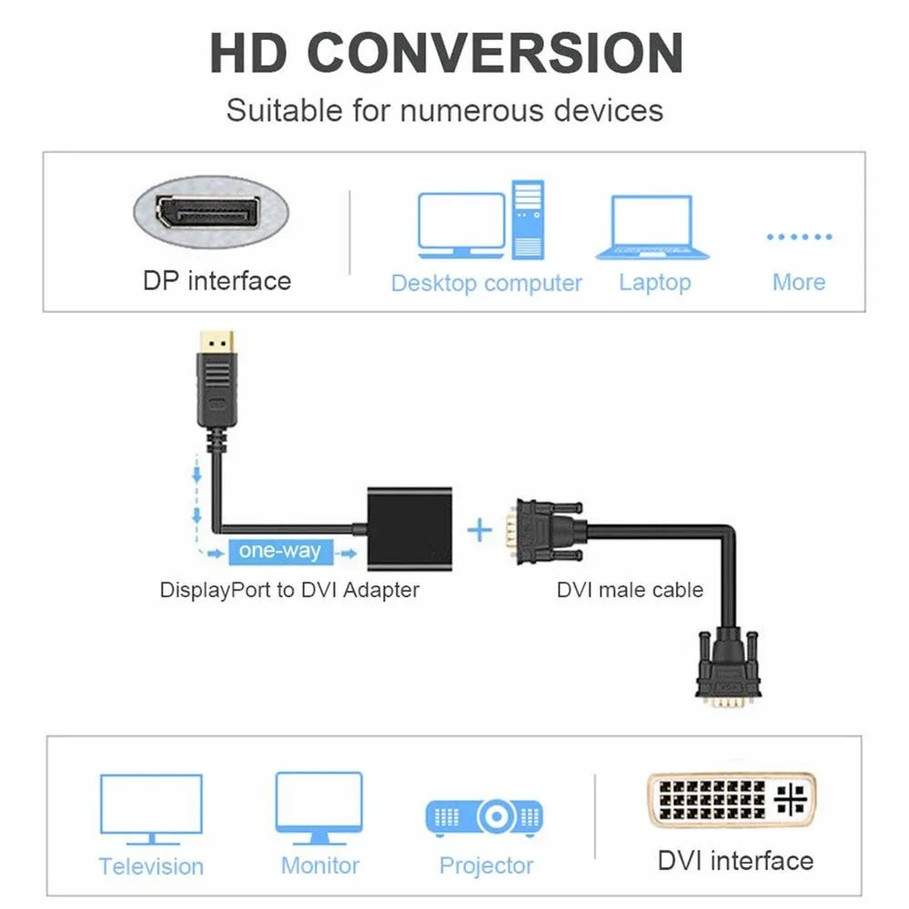 DisplayPort to DVI Cable Adapter Display Port DP to DVI Converter HD 1080p Male to Female For PC Laptop HDTV Monitor Projector