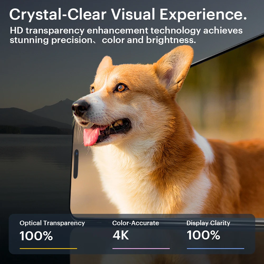 Kodak 2PCS HD Tempered Glass Dust Free Install Box Protector For IPhone 16 15 14 13 12 11 Pro Plus ProMax