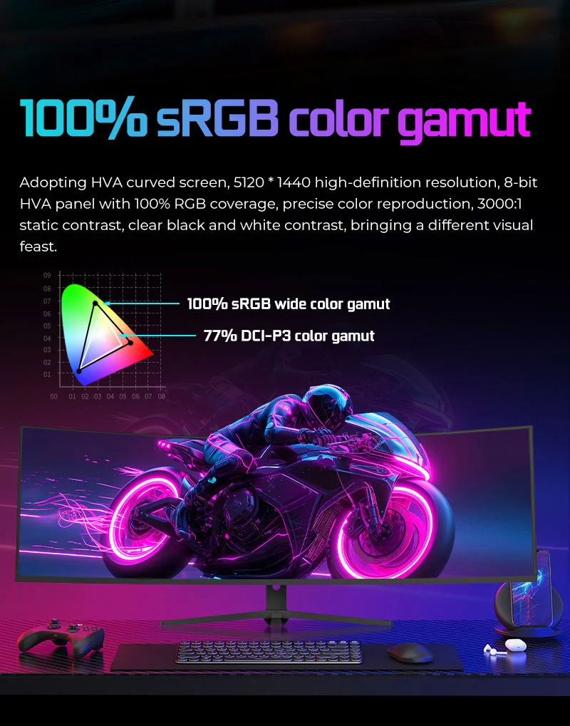 5120*1440 5Kウルトラワイド曲面ゲーミングモニター - Pc Gaming Ultrawide Monitor のレビューと価格