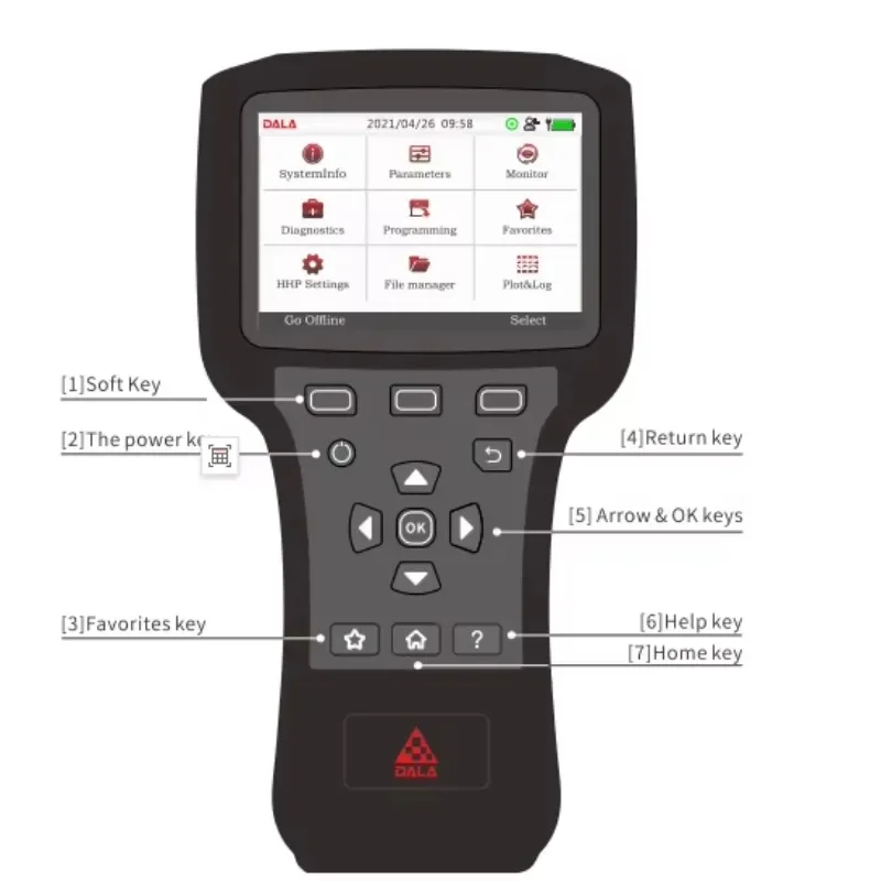 DS13C DS13-C DALA HUANXIN Handheld Programmer Replace Curtis Controller Programmer 1313K4331 1313K 4331