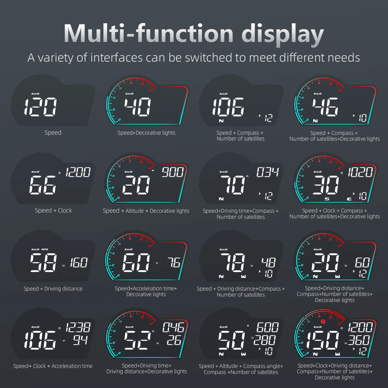 G16 Car HUD GPS Digital New Head Up Display tachimetro per auto chilometraggio contagiri orologio modello accessori per auto per auto universale