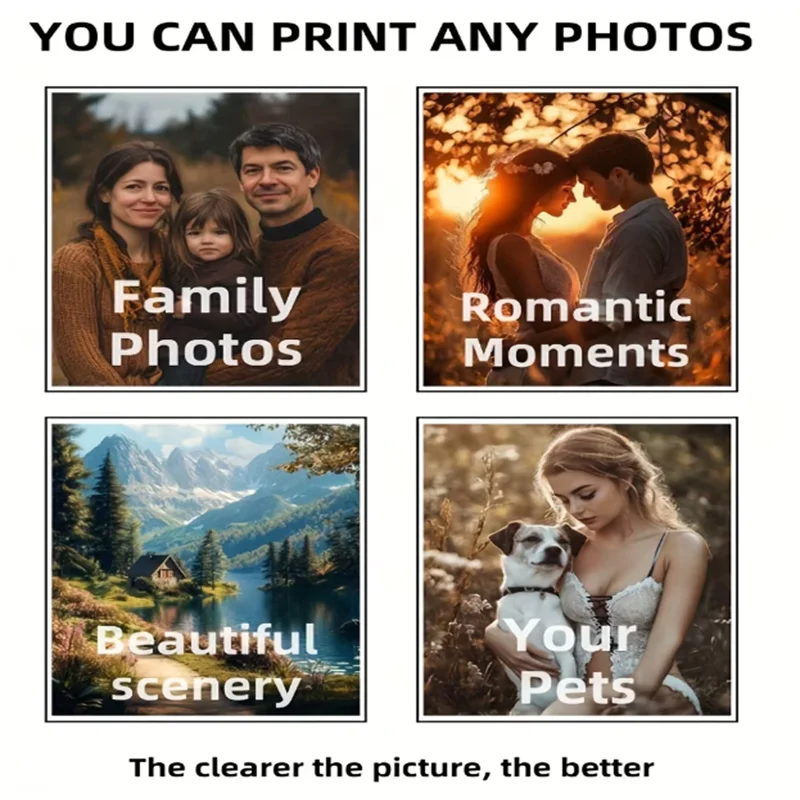 Custom Print Canvas Painting By Your Photo Canvas retro Poster Personal Gift Customize Figure Animal Pets Pictures Home Decor