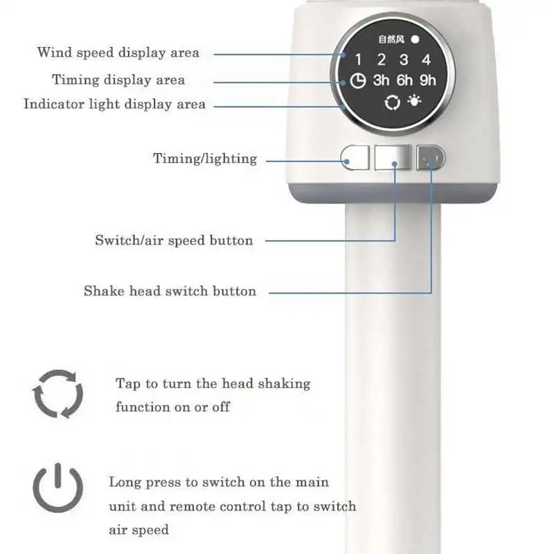 Thumbnail 4 - #35 Cheap Stand Electric Fans Worth Buying