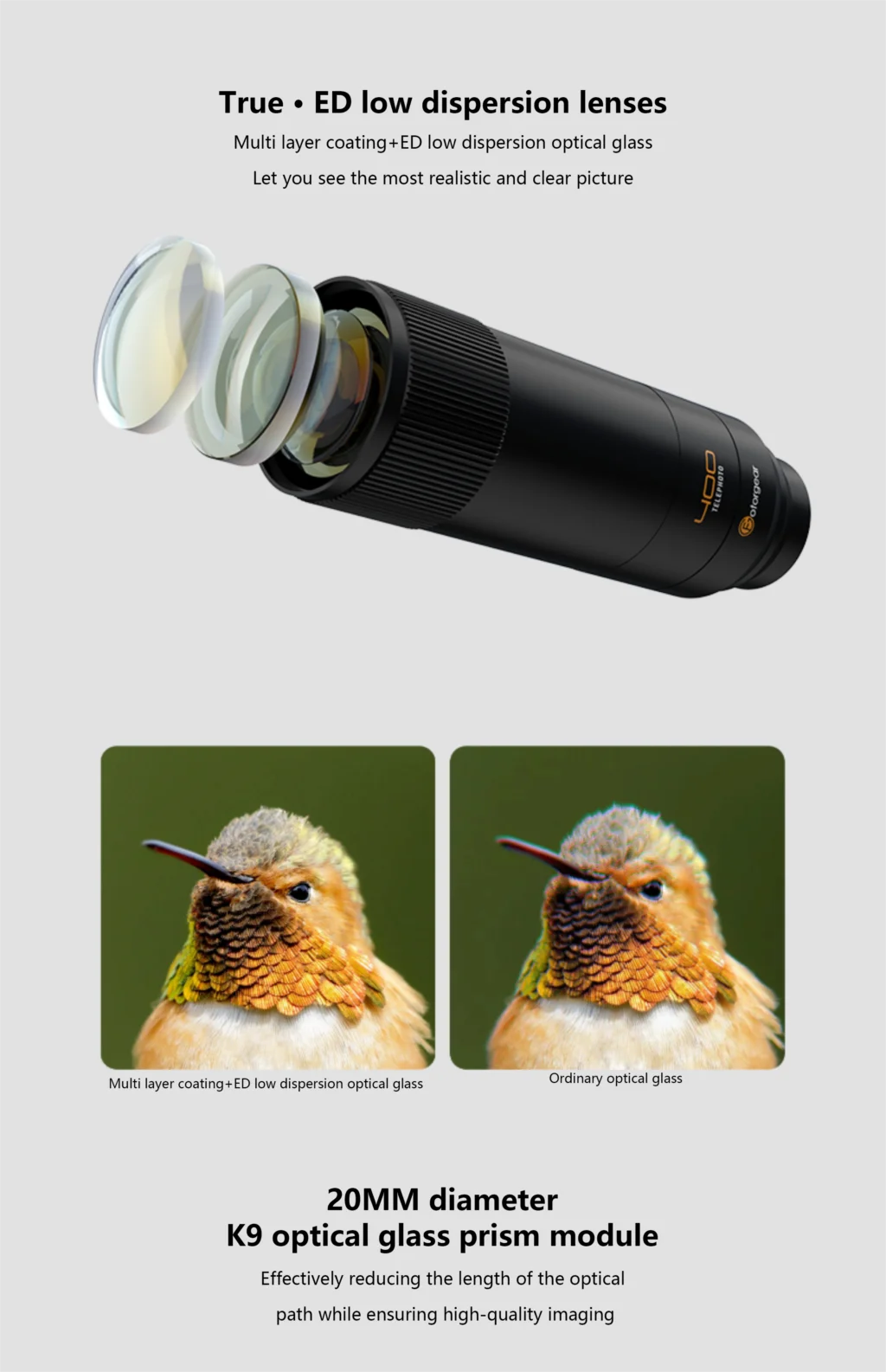 Fotorgear Phone Camera Lens for iPhone 14 13 12 11 Mobile Telephoto Lens Telescope for Concert camping Tourism photography Kit