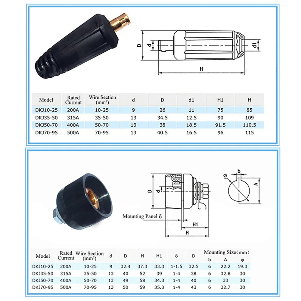 Quick Fitting Male Female Cable Fast Connector Socket Plug Adaptor DKJ 10-25 35-50 European Style Weld For Dinse