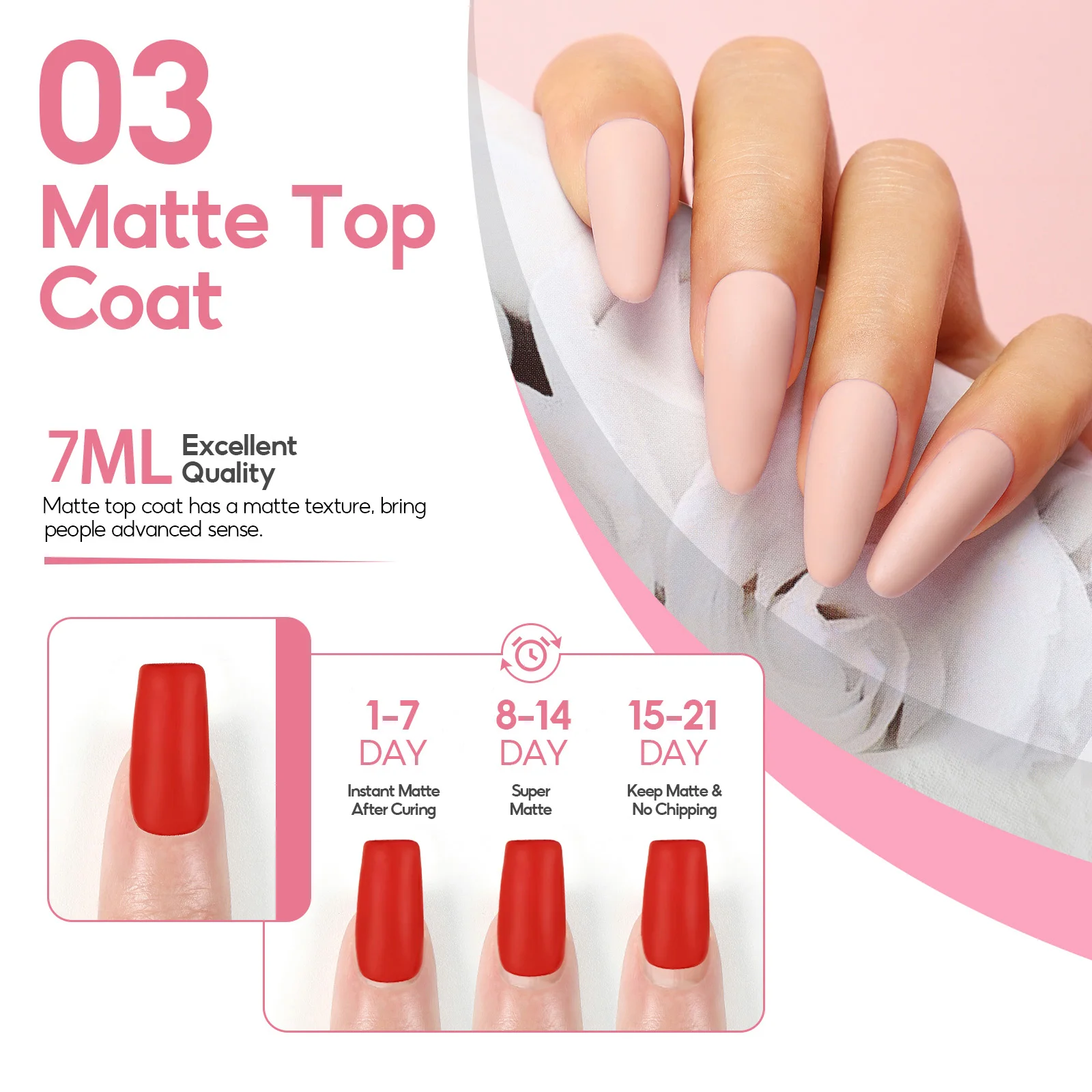 COSCELIA Nail Gel Polish Base Coat Top Coat Matte Top Coat 3pcs Set 7ml No Wipe Shiny Top Coat Long Lasting Salon Quality