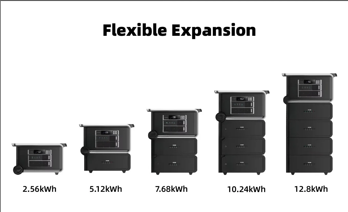 7.68 KWhPortable Lifepo4 Solar Generatorsystem Power Stations Portable Power Stations with LED Light
