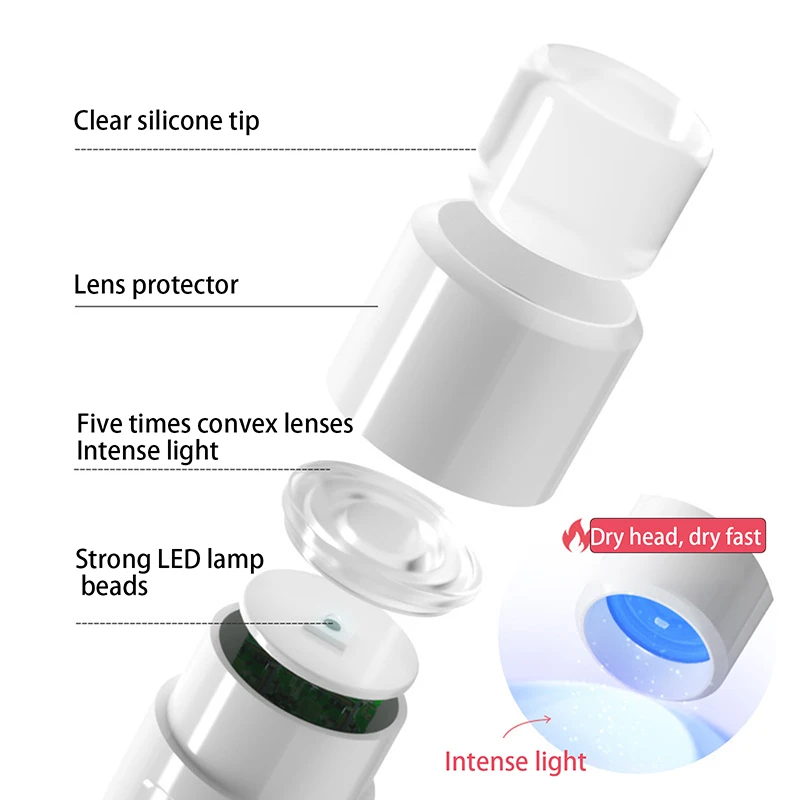Mini asciuga unghie portatile portatile e supporto a polimerizzazione rapida per Gel colorato colla per unghie con smalto Gel per unghie ad asciugatura rapida