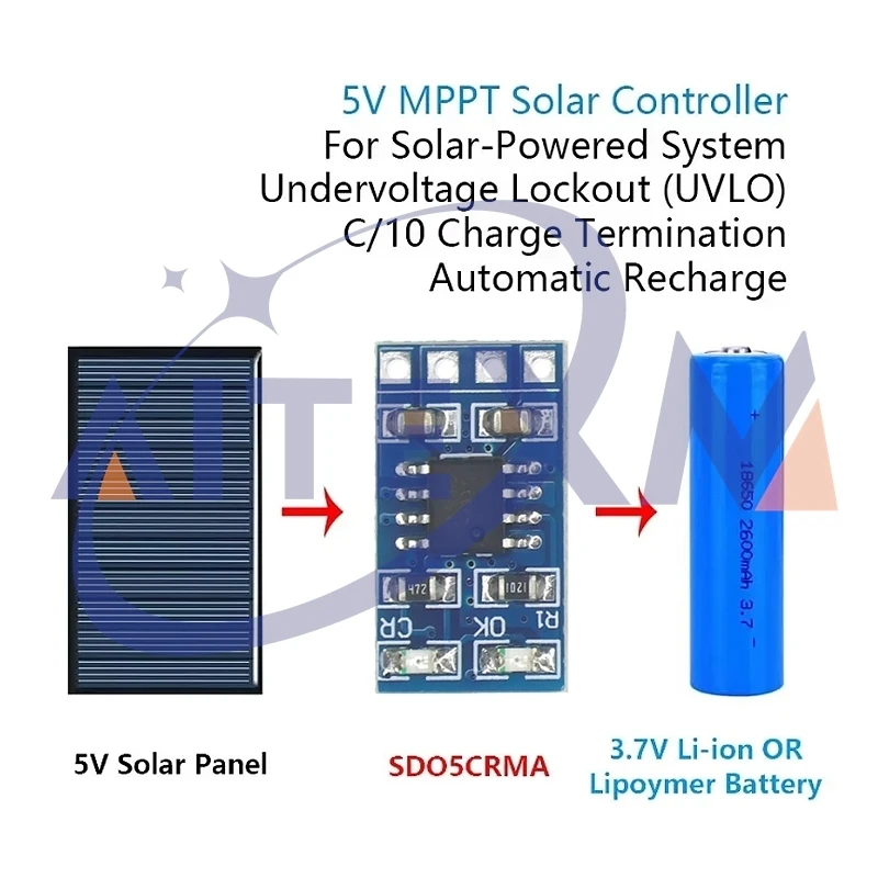 2PCS MPPT คอนโทรลเลอร์ชาร์จพลังงานแสงอาทิตย์ 1A 4.2V 3.7V 18650 LiPo Li-Ion LITHIUM แบตเตอรี่โมดูล SD05CRMA แผงพลังงานแสงอาทิตย์แบตเตอรี่ชาร์จ