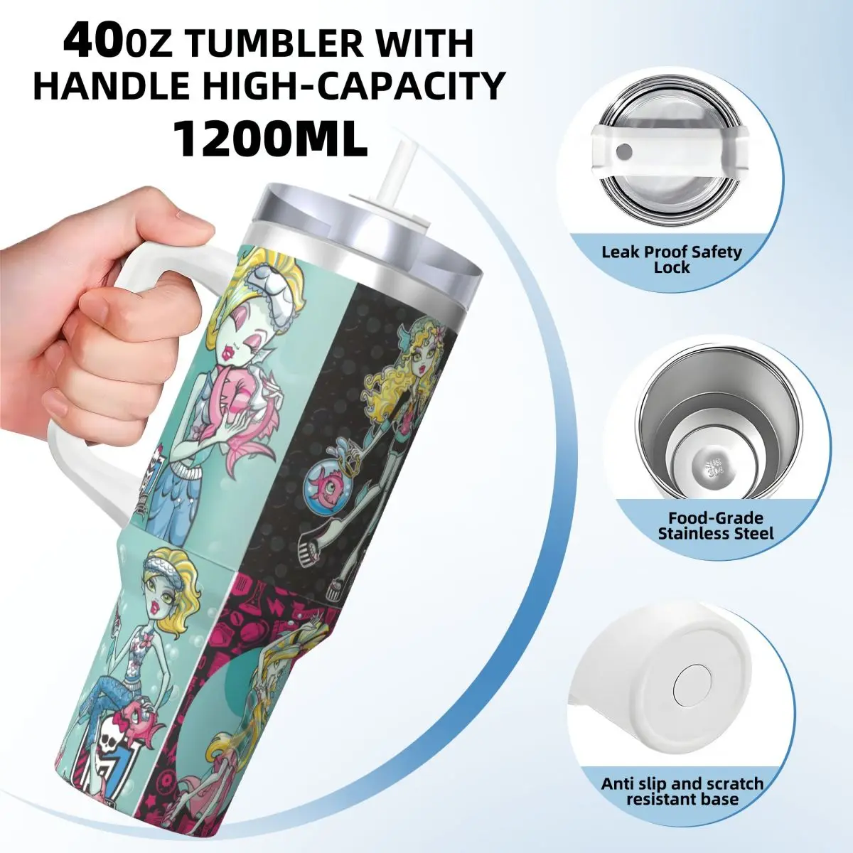 Monster High Dolls Collages Stainless Steel Tumbler Beach Coffee Mug With Straws and Lid 40oz Mugs Cup Cold Drink Water Bottle