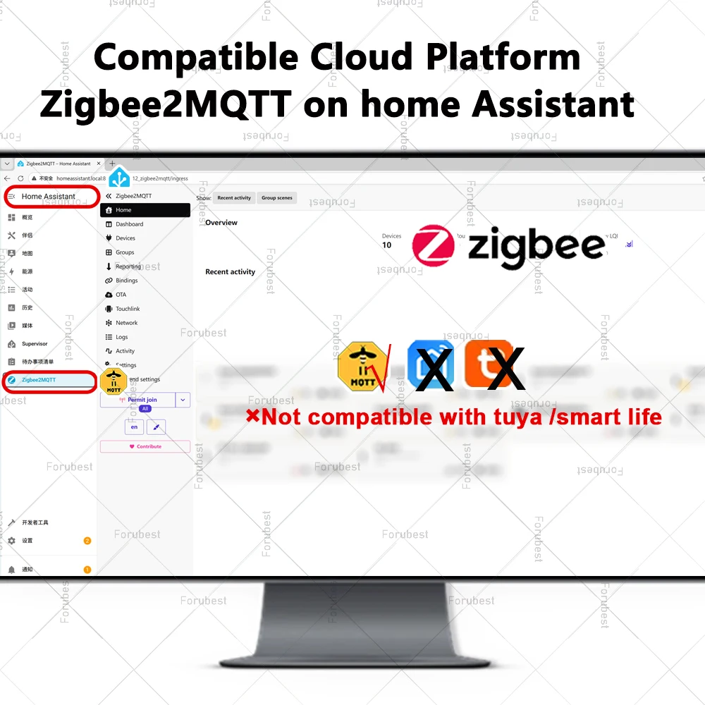 Smart ZigBee Door Window Sensor With Luminance/Vibration Detection Smart Home Door Detector Open / Closed Alarm For Alexa Z2mqtt