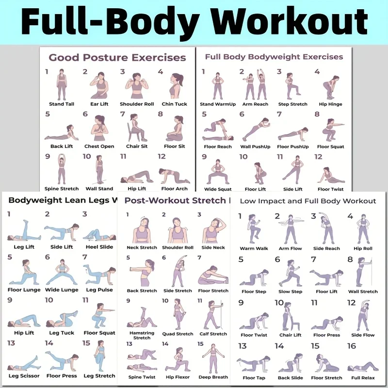 5pcs Workout Guide Set Suitable for Home Gym  Exercise Charts with Posture Training Fitness Guide for Workout