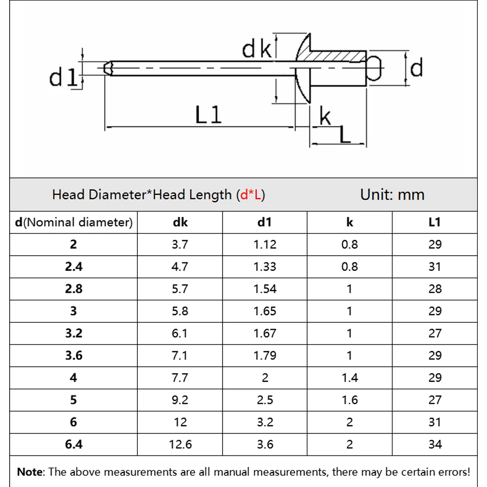 Image 6: Rivets aveugles à tête de dôme en aluminium, 5 à 100 pièces, Rivet Pop M2 M2.4 M3 M3.2 M4 M5 M6 M6.4 pour échappement de mandrin de voiture en tôle d'acier