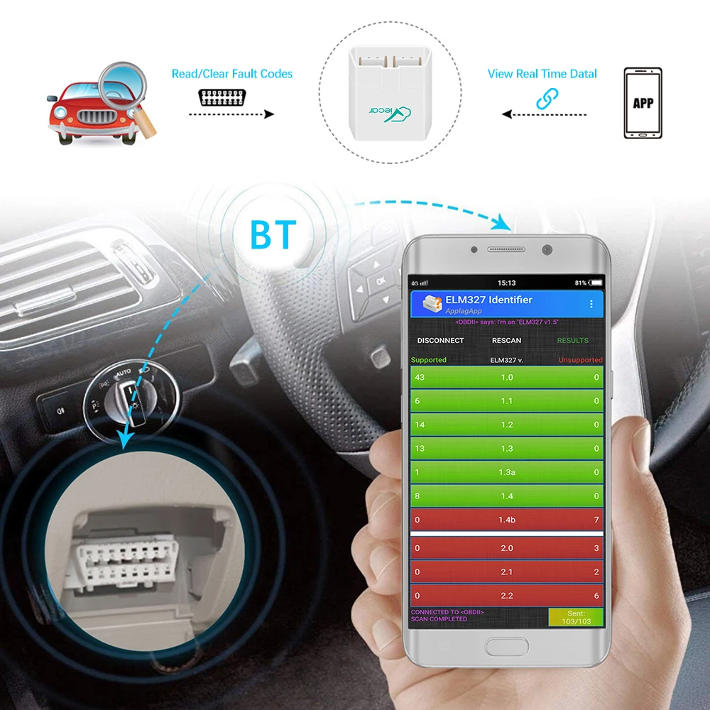 Newest Viecar ELM327 V1.5 Bluetooth 4.0 OBD2 PIC18F25K80 Car Diagnostic Scanner Tool Mini ELM 327 V1 5 OBD 2 for Android IOS