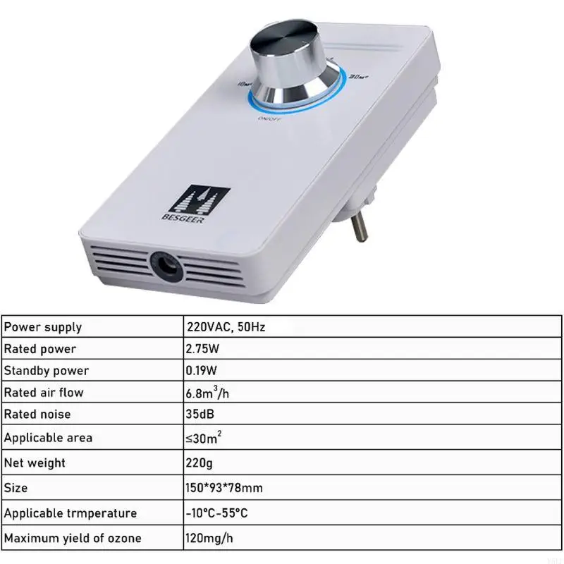 Y5LF Mini Air Purifier Refrigerator Deodorizer for Shoe Cabinet Wardrobes Car Purification Machine Tool