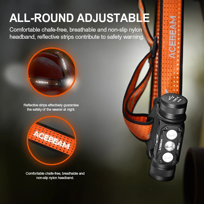 ACEBEAM H50 2.0 LED Headlamp 2000 Lumens 5000K 170° Wide Range Floodlight/Spotlight/Dual Beam for Camping, Hiking, ect
