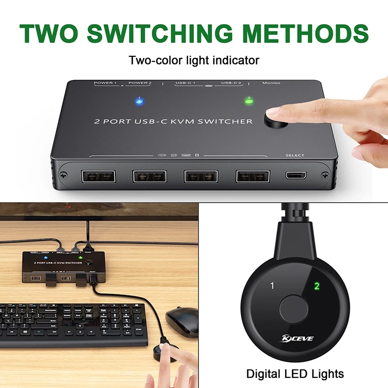 USB HUB multi-fungsi USB-C ke HDMI, kompatibel dengan KVM switch Game live screen splitter Adapter berbagi switch dock station