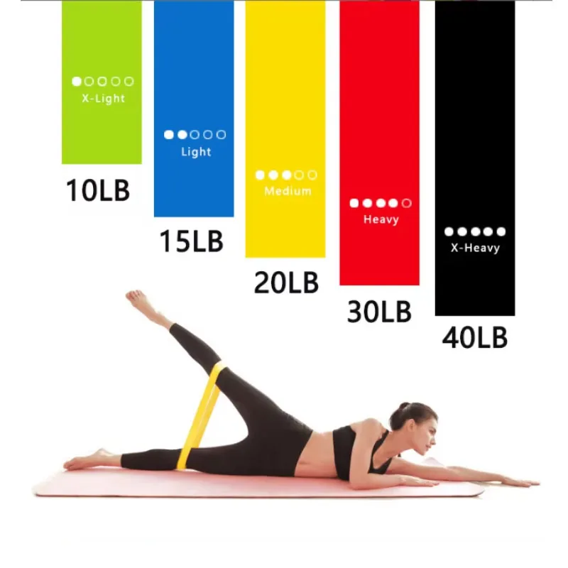 1/2/3/4/5pcs Yoga Band Fitness Exercise Elastic Band Chest Muscle Resistance Band Male And Female Pull Up Auxiliary Tension