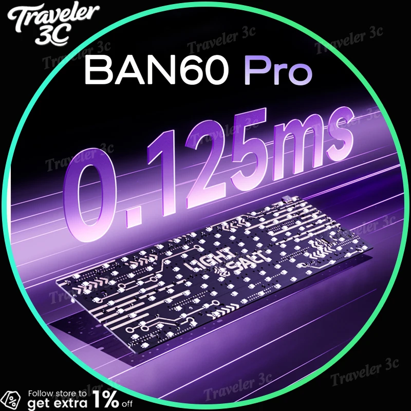 NEW LightSalt Ban60 Pro Magnetic Axis Keyboard Pcb 60 Layout Self Developed Solution Tmr Sensor High Performance Stable Smooth