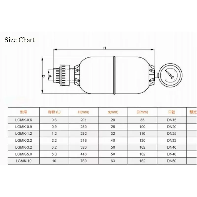 Stainless Steel Air Type Pulse Damper Valve for Reduction Pipeline Pulsation System