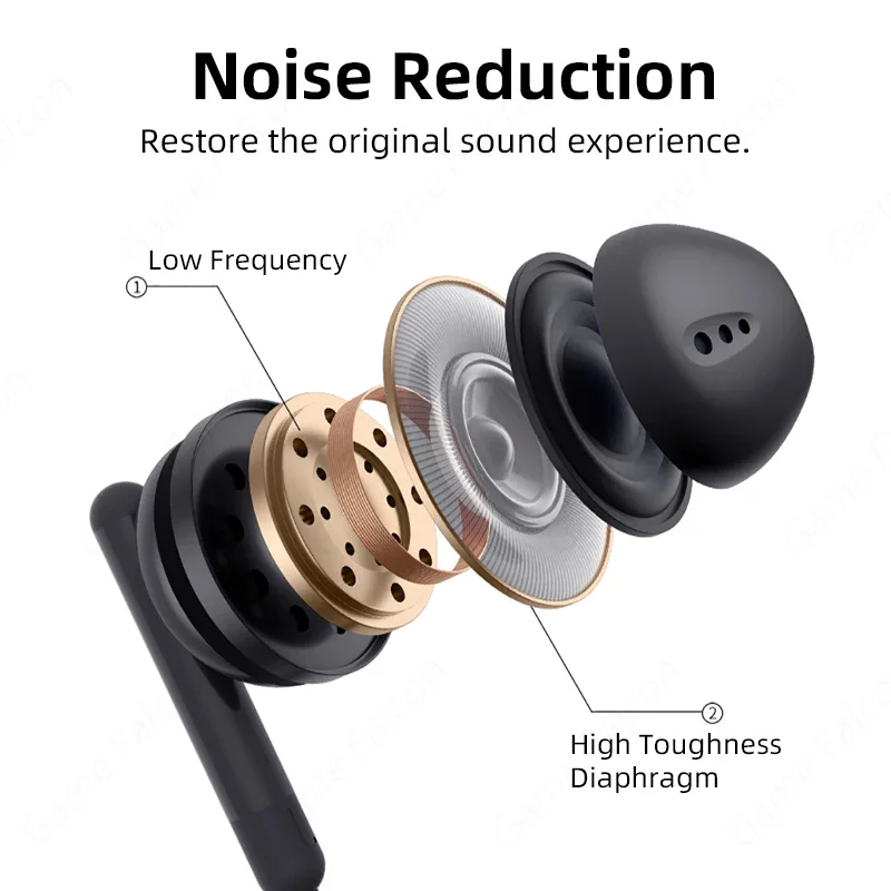 USB Type C Wired Headphones HiFi Surround Sound For Samsung Galaxy iPhone 15 Huawei Xiaomi Realme 3.5mm Wired earphones