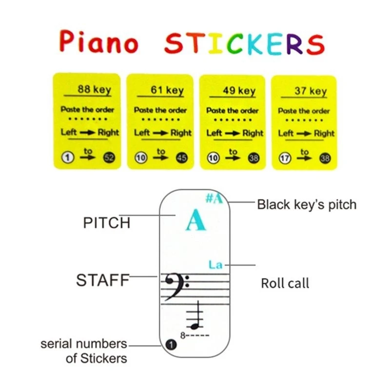 Piano Keyboard Stickers for 88/61/49 Keys, Large Letter Piano Stickers, Removable Piano Keyboard Letters, Notes Labels