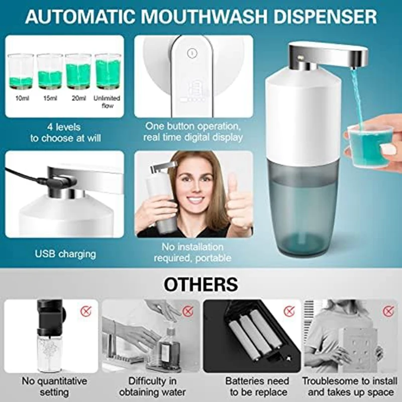 Dispensador automático de enjuague bucal, dispensador de enjuague bucal, botella contenedor con bomba, 280Ml/9,47Oz