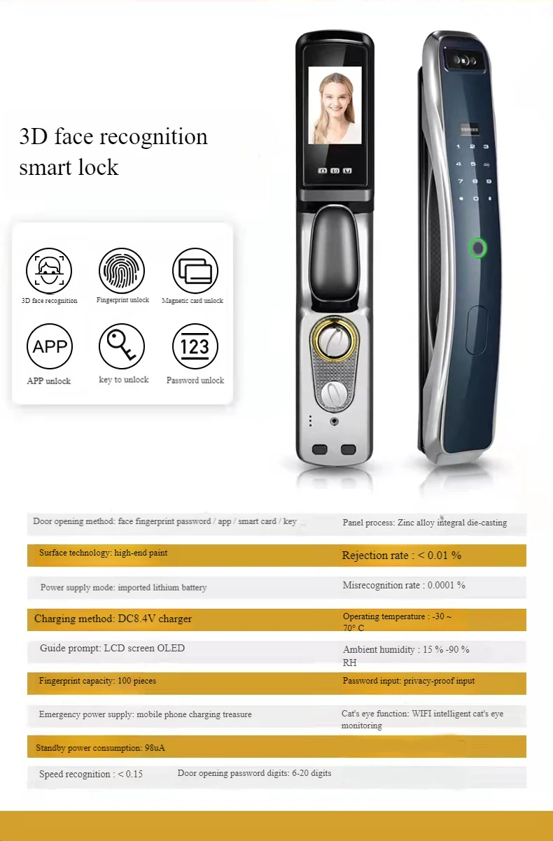 China Professional Manufacture Face Recognition Smart Digital Fingerprint Smart Door Locks