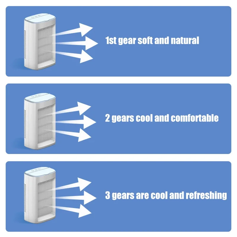 선풍기 USB 휴대용 에어컨, 탁상용 공기 냉각 선풍기, 사무실 침실용 가습기 청정기, 물 탱크 공기 냉각기, 200ml