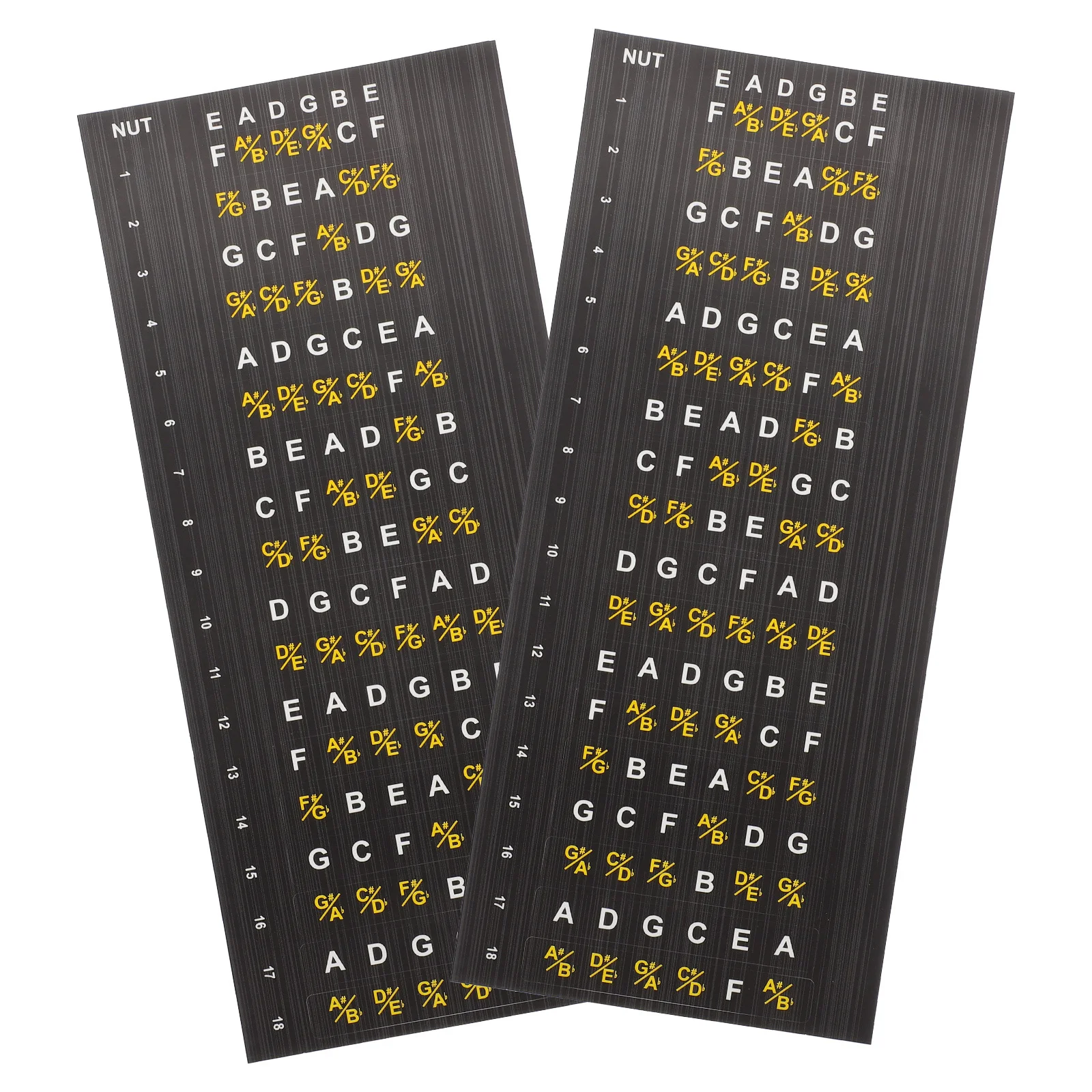 

2 Sheets Finger Board Fretboard Stickers Guitar Acoustic Electric Self-adhesive