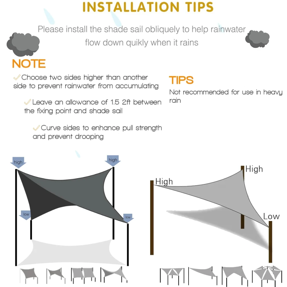 Durable Sunshade Sail Triangle Rectangle UV Protection Canopy Garden Pool Waterproof Outdoor Sun Shelter Backyard Privacy Screen image 5