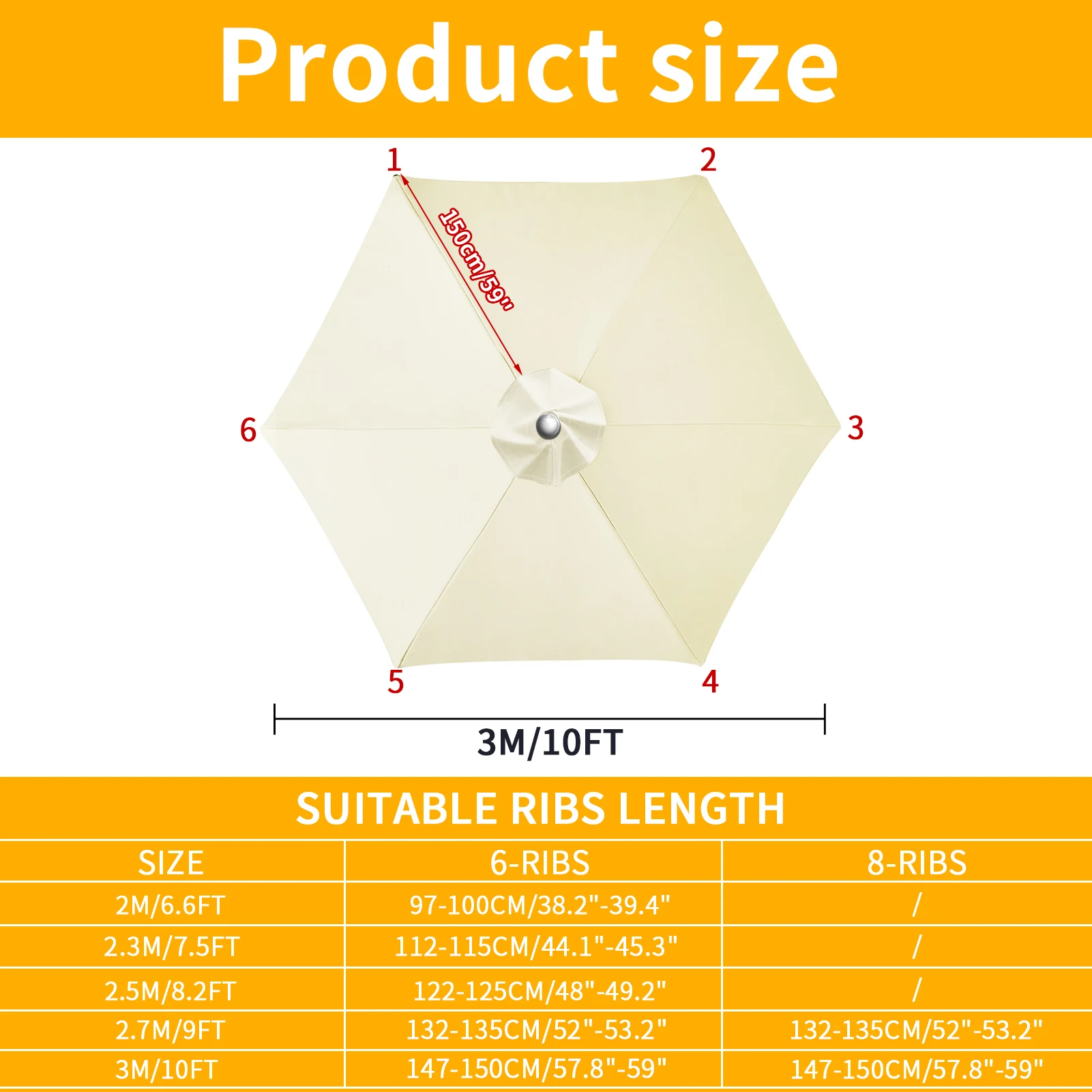 Waterproof Replacement Umbrella Cloth 6Ribs/8Ribs Parasol Replacement Cover Market Patio Umbrella Cloth Canopy Cover Shade Sail image 5