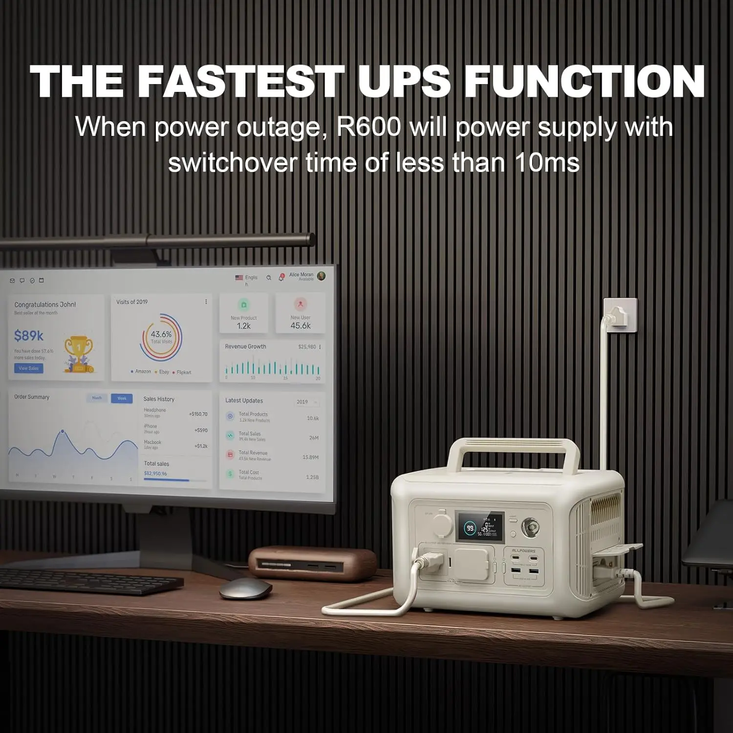 Portable Power Station, LiFePO4 Battery Backup with UPS Function, 1 Hour to Full 400W Input