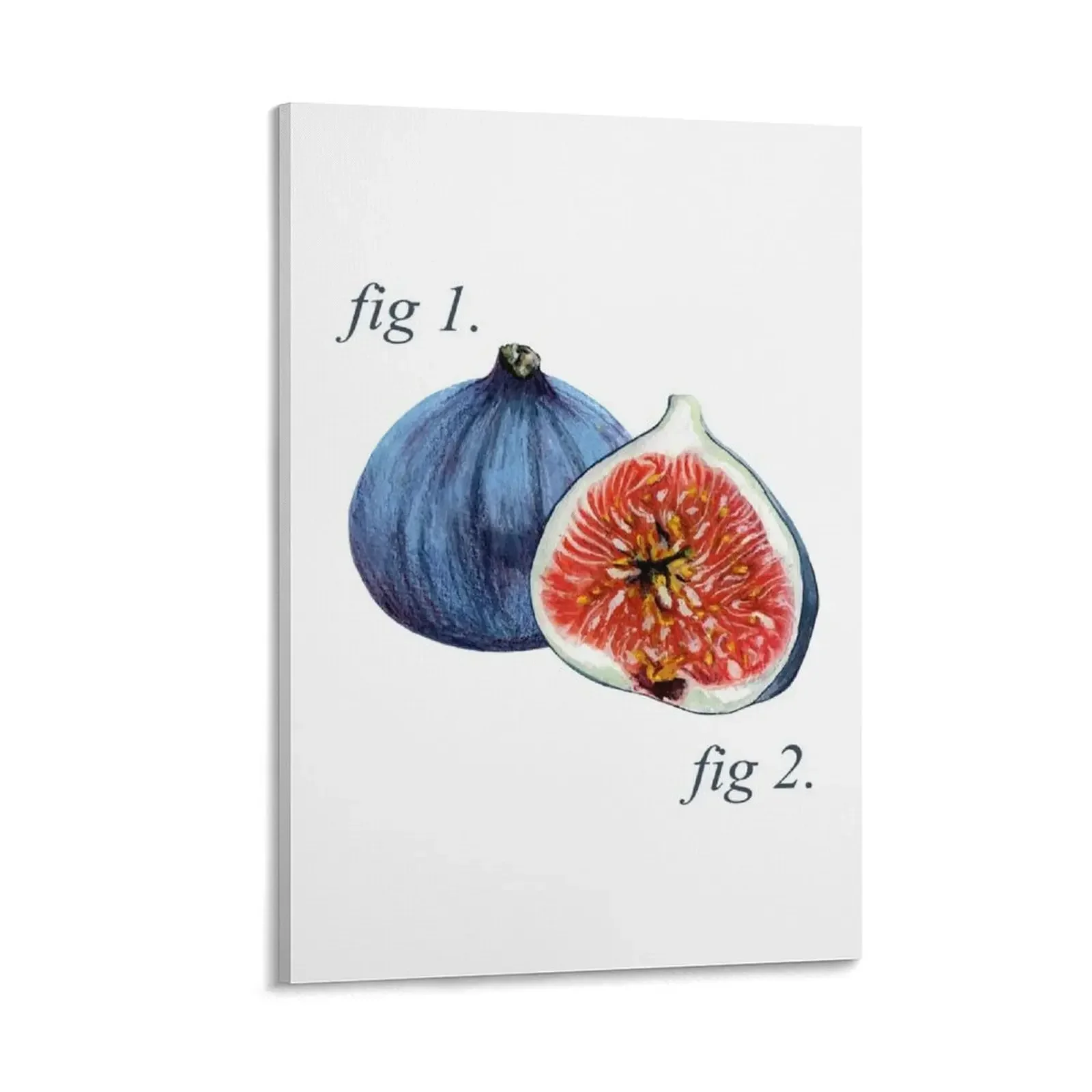 

Annotated Figs diagram Canvas Painting decorative frames wall room Bedroom deco Luxury living room decoration