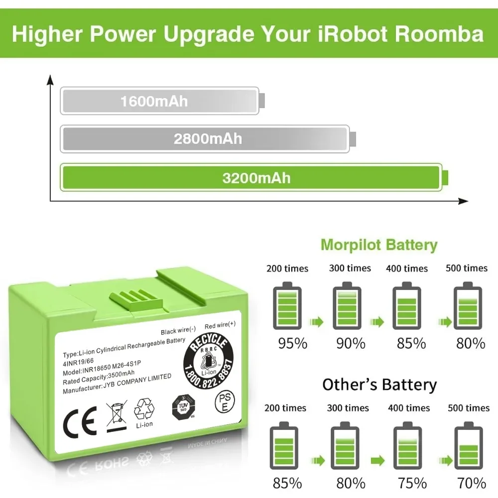 I7 14.4V 3500mAh i7 Battery Replacement for iRobot Roomba e and i Series i7+ e5 7150 7550 i3 3150 i3+ 3550 i4 4150 i4+ 4624864