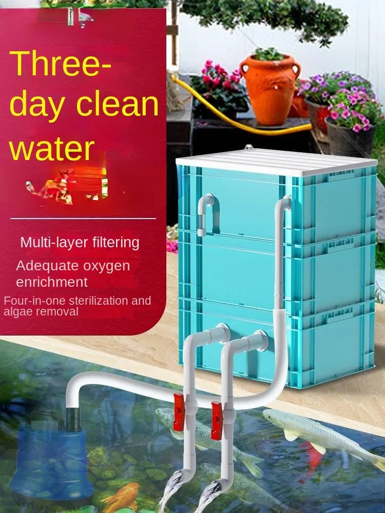 

Non-Airtight Crate Filter Box Fish Tank Filter Box Upper Filter Fish Pond Water Circulation System Marsh Outdoor Pool Drip