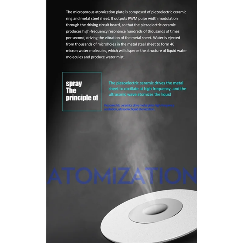 Dual Spray Atomization Module USB Humidifier Driving Circuit Board Atomization Experimental Equipment DIY Incubation