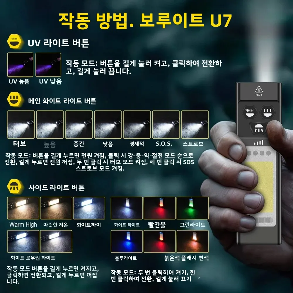 BORUiT U7 UV LED EDC 손전등 1100LM 타입-C 충전식 파워 뱅크 작업등 자석 캠핑 포켓 랜턴 썸네일 4