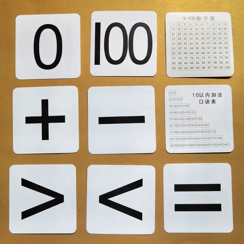 بطاقة رياض الأطفال الرقمية 0-100 تتعرف على أرقام أرقام في غضون 100، بما في ذلك إضافة وطرح