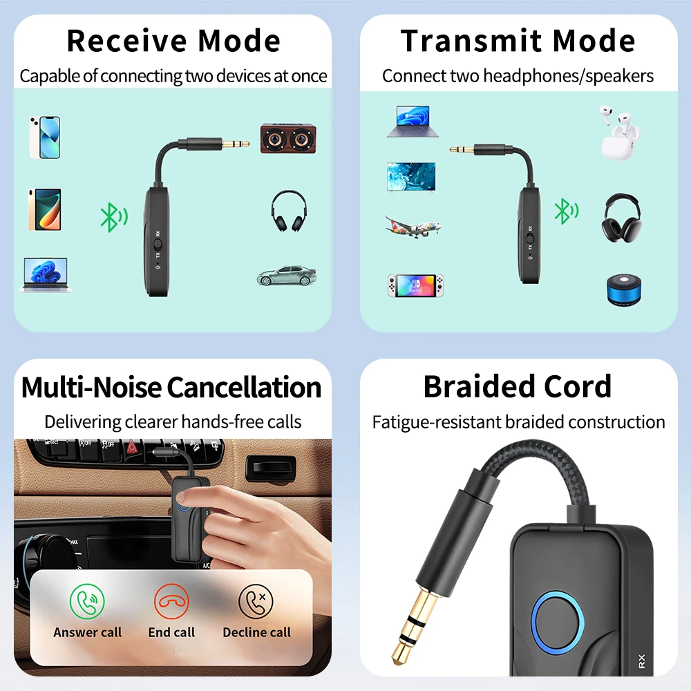 KEBIDUMEI Bluetooth 6.0 Wireless Audio Adapter  2 IN 1 Receiver Transmitter HiFi Stereo Music 3.5MM Mic For Car Airplane TV PC