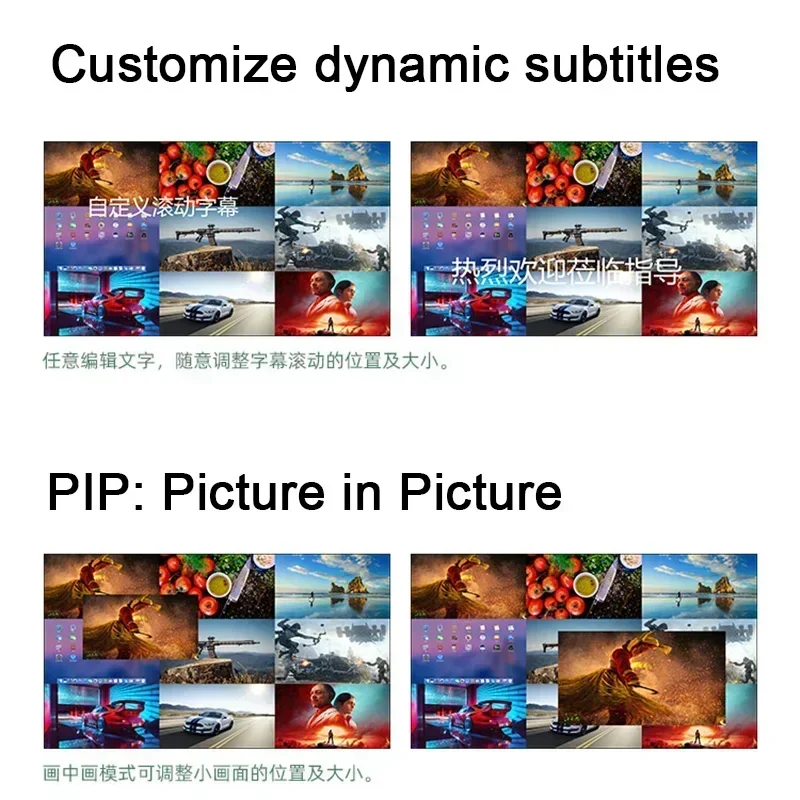 4K 60hz 9x1 HDMI Multiviewer with PIP 9 in 1 Out Seamless Switch 9 Channel Video Multi-viewer Subtitles Dynamic / Static Display